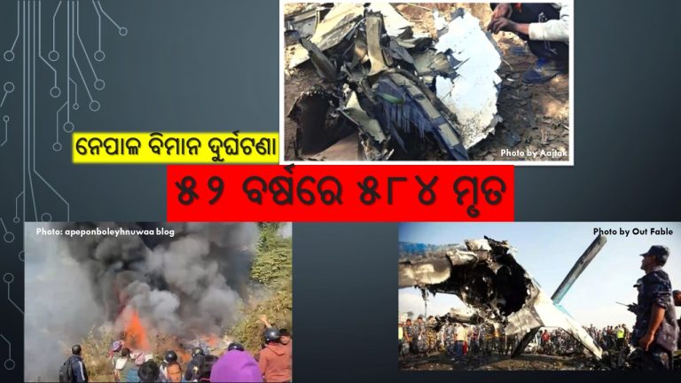 ବିମାନ ଦୁର୍ଘଟଣାର କାରଣ ଯନ୍ତ୍ର ନା ମଣିଷ