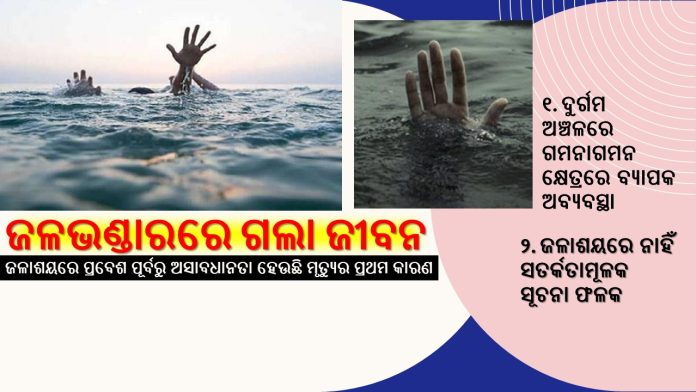 ବୁଡ଼ିଗଲେ